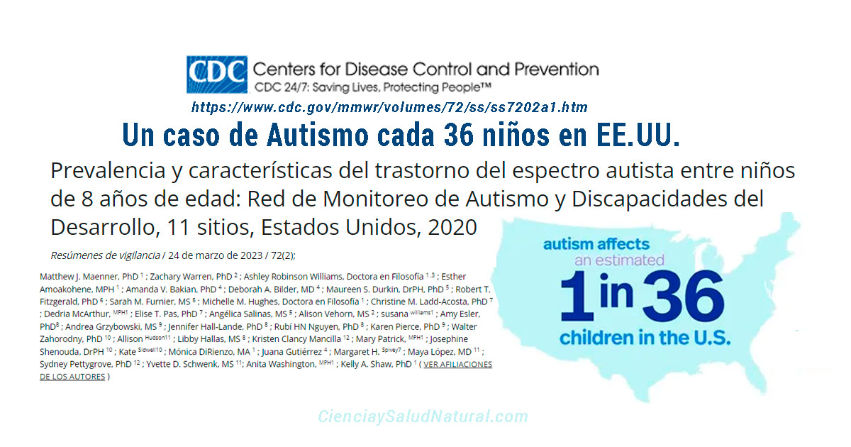 1 case of autism for every 36 children in the US, CDC research, hide the causes – CienciaySaludNatural.com